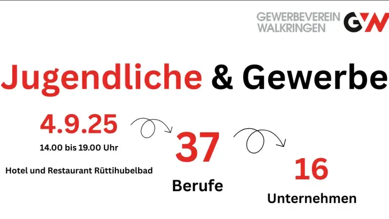 Jugendliche & Gewerbe